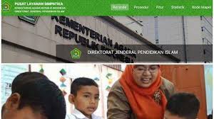 Kemerdekaan hak mendasar, pandemi perkuat solidaritas. Terbaru Login Simpatika Kemenag Go Id Bsu Guru Madrasah Non Pns Cek Cara Pencairan Bsu Gbpns 2020 Bantuan Sosial Ri