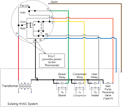 A wiring diagram is an easy visual depiction of the physical links as well as physical format of an electric system or circuit. Https Www Epatest Com Store Resources Images Misc How A Thermostat Operates Pdf