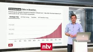 Die aktuelle lage im überblick. Aktuelle Zahlen Zur Corona Krise Landkreiskarte Offenbart Starke Regionale Unterschiede Ntv Youtube