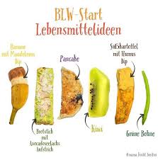 While we do not yet describe the blw file format and its common uses, we do know which programs are known to open. Blw Starter Lebensmittelideen Mama Kocht Breifrei