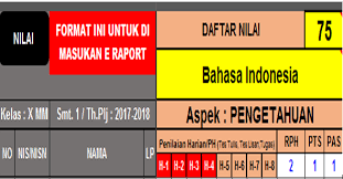 Jan 29, 2017 · format raport sd kurikulum 2013 terbaru. Raport Mata Pelajaran Sma Kurikulum 2013 Revisi 2017 Dunia Pendidikan