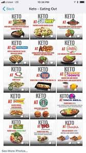 Pin By Kami Raabe On Keto Keto Fast Food Keto Diet Recipes No Carb Diets