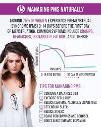 Pin On Fat Loss Hormones