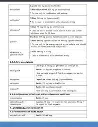 Pin By Andres Sanchez On Pharmacology The Cure Pharmacology Capsule