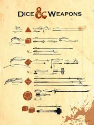 Pin By Genesis Cranston On Ad D D D Pathfinder Dungeons And Dragons Homebrew D D Dungeons And Dragons Dungeon Master S Guide