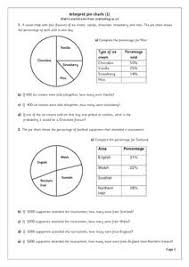 Interpreting Pie Charts Lesson Plans Worksheets
