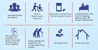 Agileness home is the best nursing home in penang. Our Services Ocean Care Nusing Home Penang