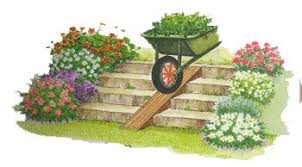 Une Rampe Pour La Brouette Avec Images Idee Amenagement Jardin Escalier De Jardin Idees Jardin