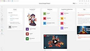 Maybe you would like to learn more about one of these? Game Design Document Template Example Milanote