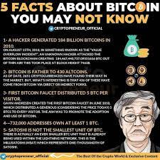 Why do people trade cryptocurrencies. Automate Your Trades 24 7