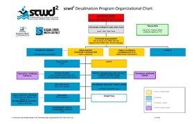 Organizational Chart For Design Agency Www