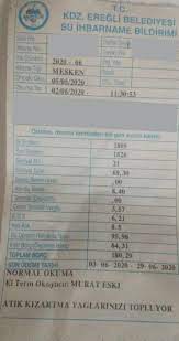 8 karakterden az ise başına sıfır ile tamamlama yapınız. Belediye Normale Dondu Kdz Eregli Haber Eregli Fm Gazetesi