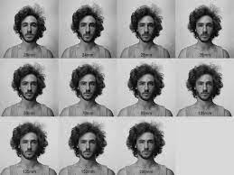 Related Image Portrait Photography Focal Length Lens Distortion