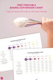 Printable Baking Conversion Chart Free Printable Yes We Made This Baking Conversion Chart Printables Free Kids Recipe Book Diy