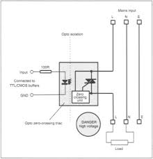 Excellent solid state relays ever made gentron , both instant on and zero crossing versions, fused copper , ceramic mount , excellent thermal. Solid State Relay An Overview Sciencedirect Topics