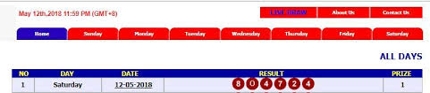 Result Hongkong Tanggal 12 05 2018 Nomor 4724shio Babi Sah Tutup Pasaran 21 45 Wib Result Pasaran Thursday Friday Sunday Monday Sunday Monday Tuesday