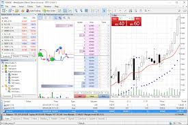 Finteria Markets Llc Forex Crypro Trading