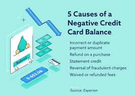 Having a negative balance on your credit card is one case where a negative is actually a positive. What Happens If You Overpay Your Credit Card Lexington Law