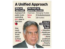 Ratan Tata: TCS to contribute a sizable portion of its CSR fund to Tata  Trusts - The Economic Times