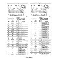 The lighter and the power door locks are fed off the same 15a fuse. 2003 Pontiac Grand Am Stereo Wiring Diagram Fuse Box Wiring Diagram 1982 Volvos80 Yenpancane Jeanjaures37 Fr