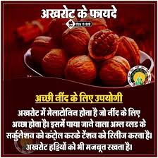 Pin On Suvichar