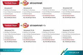 Harga wifi bulanan area malang : Ini Daftar Harga Paket Langganan Internet Pln Mulai Dari Rp 89 Ribu Semua Halaman Hai