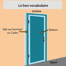 Maybe you would like to learn more about one of these? Prendre Les Mesures D Une Porte Interieure Porte