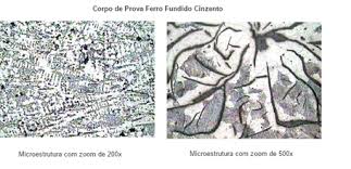 Ferro Fundido Mostra De Materiais