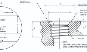 Sae Port Tool Fhiutc