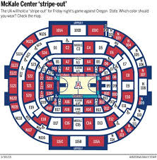Which Colors To Wear For Mckale Center Stripe Out