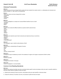 A symphony conductor must know how to conduct in 9/8 time. Grade 8 Unit 4bunit Focus Standardsearth Science External Forces