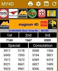 4d Grand Dragon Lotto Groups Facebook