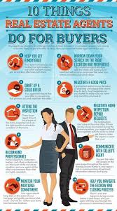 10 Things Real Estate Agents Do For Buyers Real Estate Infographic Real Estate Agent Marketing Getting Into Real Estate