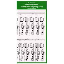 Doctor Downing Books Oboe Thumbplate Fingering Chart