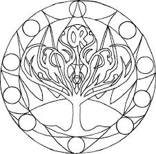 These free printable chakra themed bullet journal planner printables are fun to color and easy to use. Pin On Mandalas