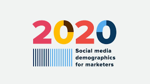 This is a social media platform based out of china that allows users to upload multimedia, write blogs, play games, and decorate their own virtual. Social Media Demographics To Inform Your Strategy In 2020 Sprout Social