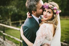 Discover the latest trends in dresses by top designers. Latest Trends In Wedding Photography Photo Editing India