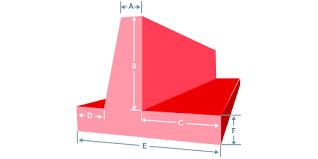 Aşağıdaki tablodaki beyaz renkli hücrelere kullanmakta olduğunuz tuğlanın ölçülerini ve harç derzi. Istinat Duvari Hesabi Maliyetbul Turkiye