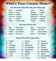 The moon is their ruling their emotional world is very rich and that is why you are undoubtedly endowed with a great. What S Your Cosmic Name Use The Name Associated With Your Zodiac Sign Aries Ramsey Taurus Gaia Gemini Gabby Cancer Snappy Leo Bravo Virgo Persnickety Libra Tips Scorpio