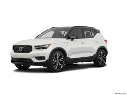 Top Consumer Rated Suvs Of 2019 Kelley Blue Book