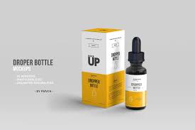Cosmetic Product Mockup Bundle Bottle Mockup Dropper Bottles Bottle