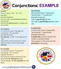 Conjunctions Example Connecting Words Example English Grammar Here English Vocabulary Words Connecting Words English Grammar