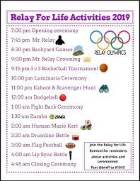 $100 raised covers the cost of 100 people visiting a supportive online community. Blue Valley High Relay For Life Bvhrelayforlife Twitter