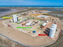Although the company acquired the land next to the small village community (populated largely by retirees) to establish their south texas launch facility back in 2013, it wasn't. What Exactly Is Going On At This Boca Chica Site Rgv Aerial Photography Spacexlounge
