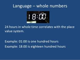 12 24 Hour Time Conversion Chart