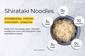 This recipe yields six servings, and shows an interesting way to replace butter with something a bit healthier. Shirataki Noodles Nutrition Facts And Health Benefits