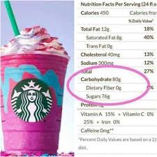 Starbucks Unicorn Frappe Nutrition Label In 2019