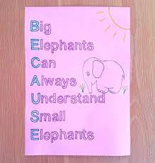 Because Spelling Anchor Chart Phonics Chart Teaching Math Word Walls