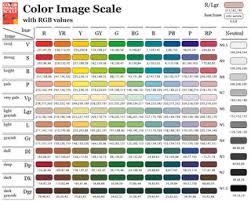 Cricut Imagine Rgb Codes Scrapbooking Cricut Cricut Color