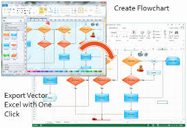 process flow charts excel templates make great looking